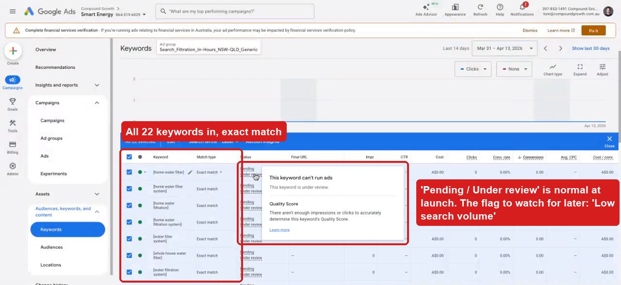 Keyword list showing exact match keywords under review
