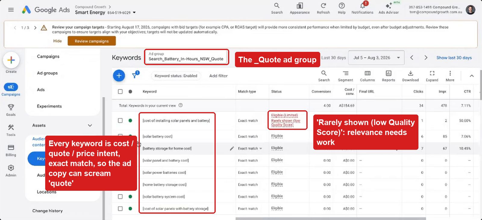 Quote ad group with cost and price keywords