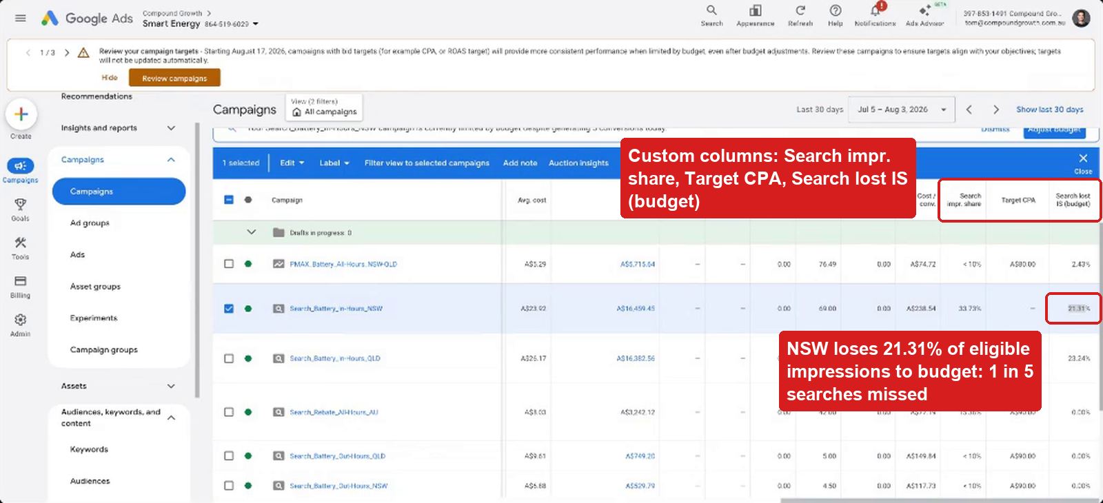 Custom columns including search lost impression share to budget
