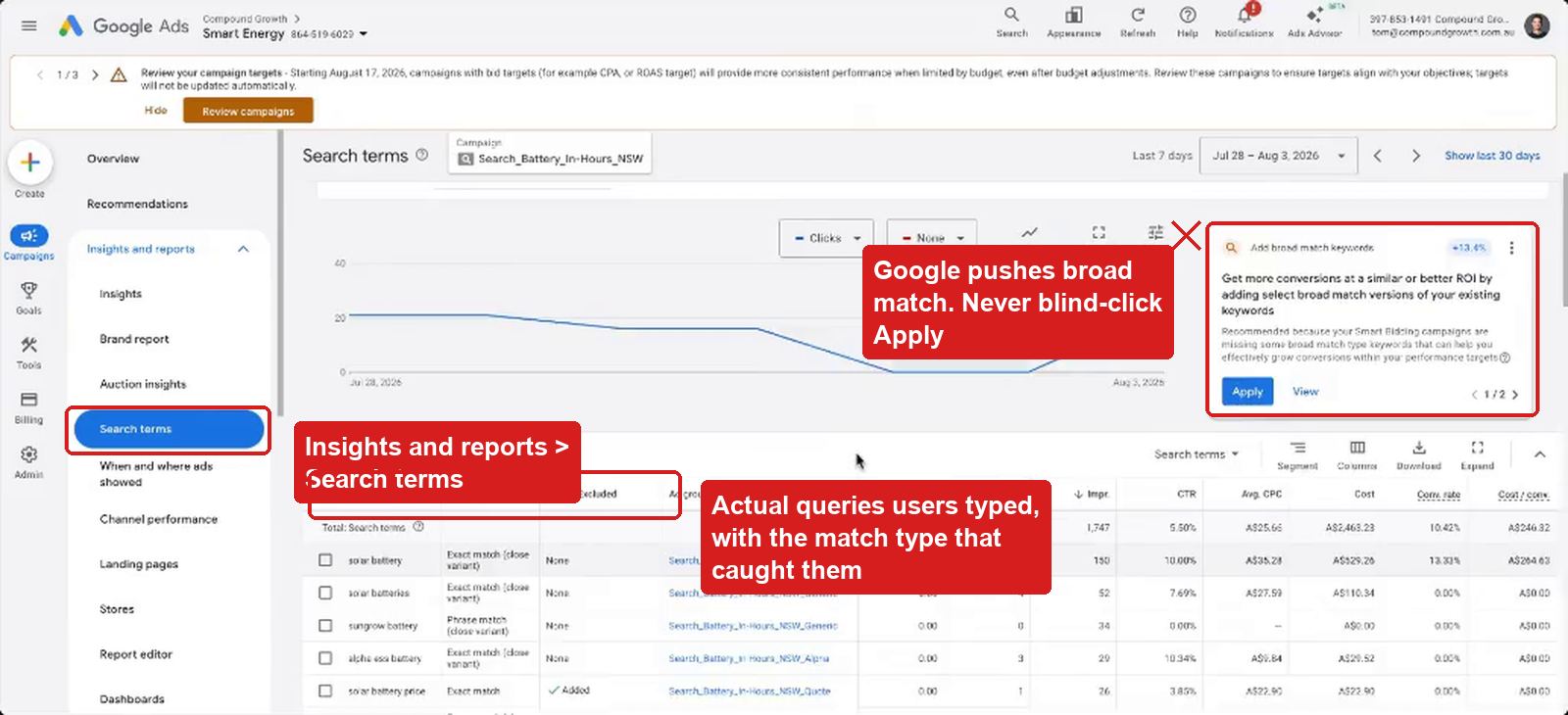 Search terms report with broad match recommendation card